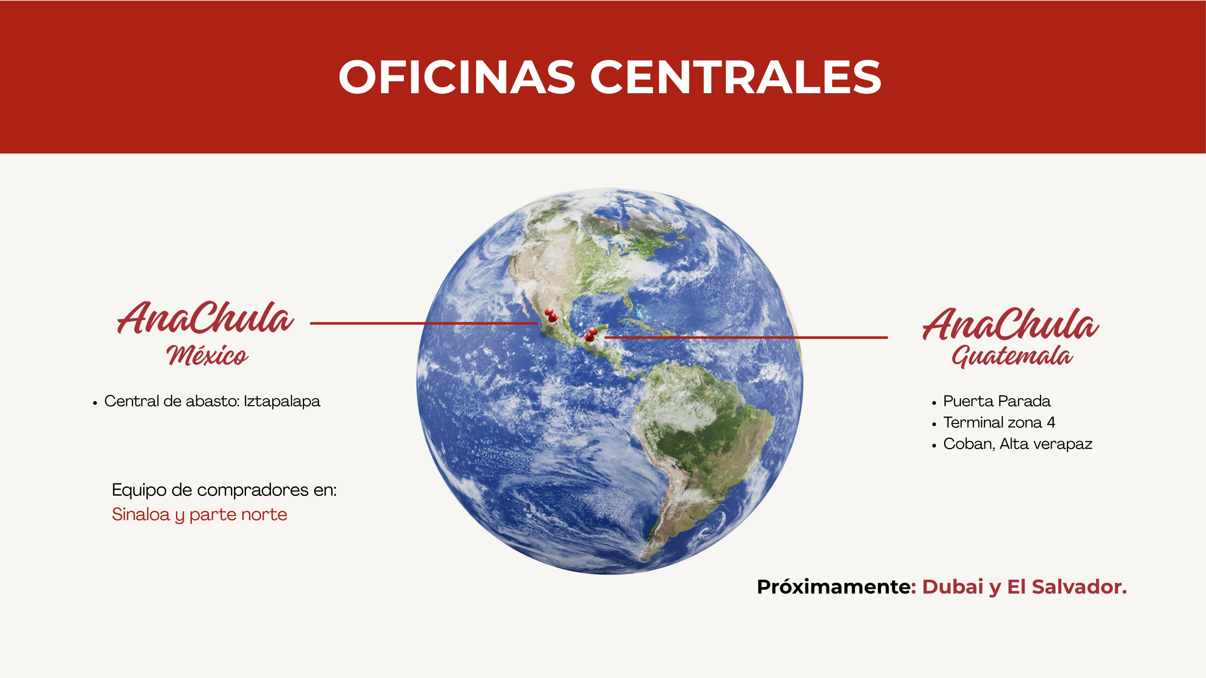 AnaChula presentación 3